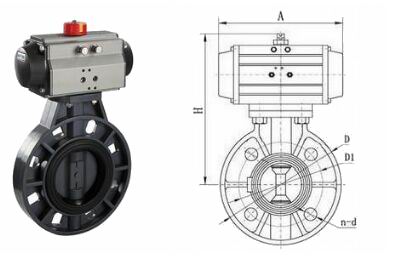 D671S,D671X氣動對夾蝶閥UPVC
